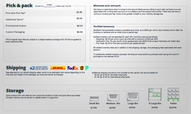 FBB Price list