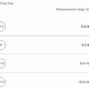 Havaianas size chart measurement range